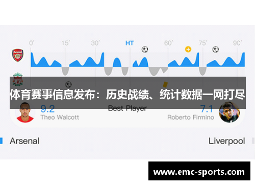 体育赛事信息发布：历史战绩、统计数据一网打尽
